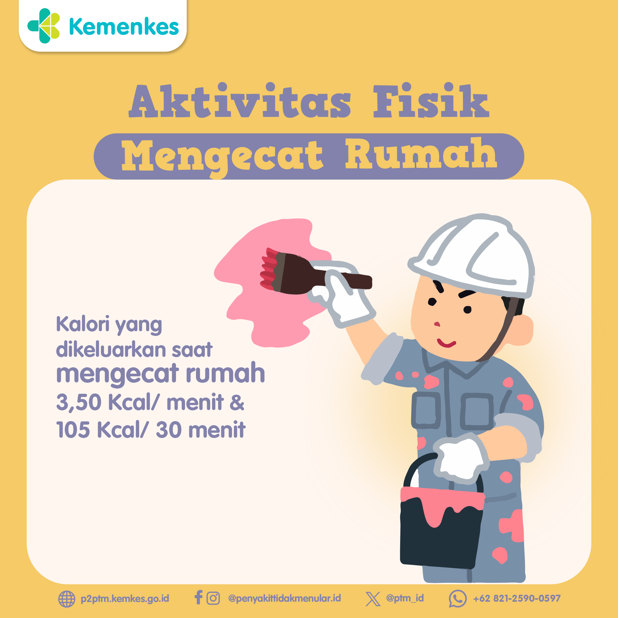 Yuk Lakukan Aktvitas Fisik Mengecat Rumah