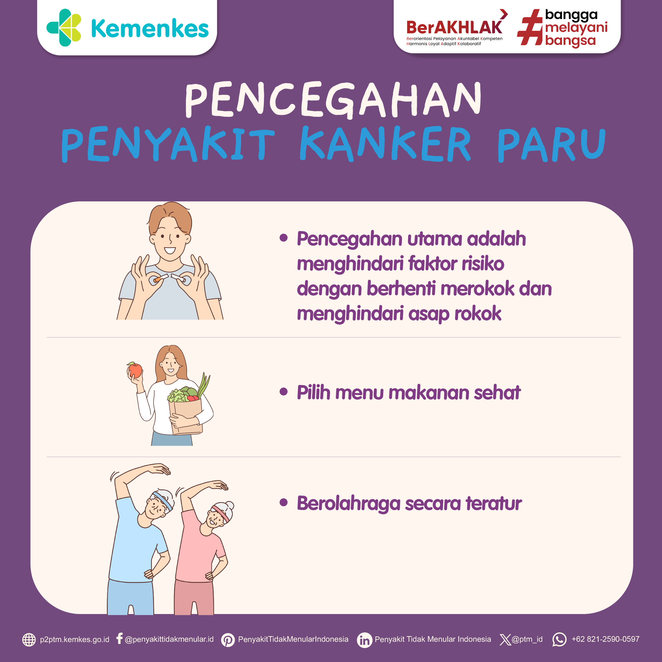 Tips Mencegah Penyakit Kanker Paru