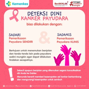 Yuk Lakukan Deteksi Dini Kanker Payudara Bisa Dilakukan dengan SADARI dan SADANIS!