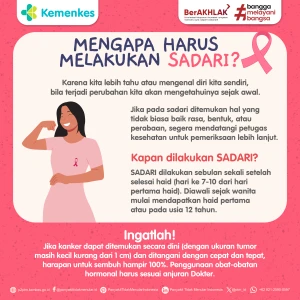 Mengapa Harus Melakukan SADARI (Periksa Payudara Sendiri)? Yuk Simak Infografis Berikut!