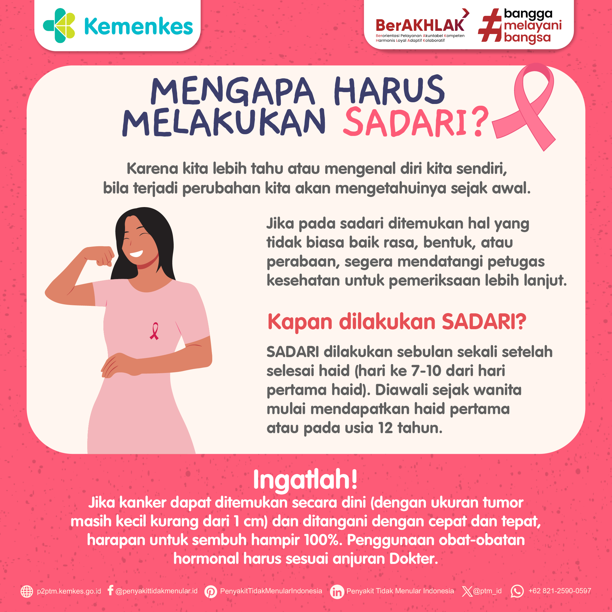 Mengapa Harus Melakukan SADARI (Periksa Payudara Sendiri)? Yuk Simak Infografis Berikut!