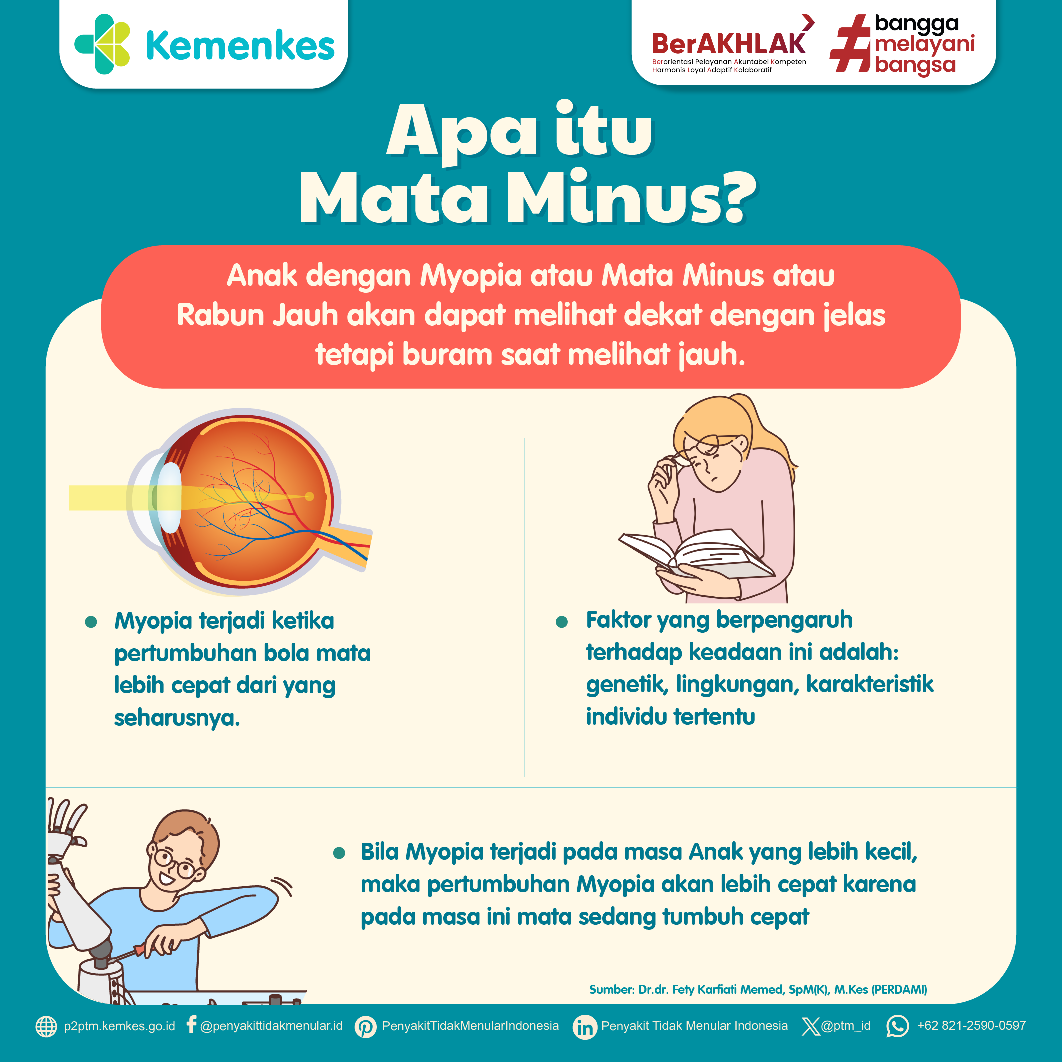 Apa Itu Mata Minus? Kenali Miopia dan Cara Mengatasinya