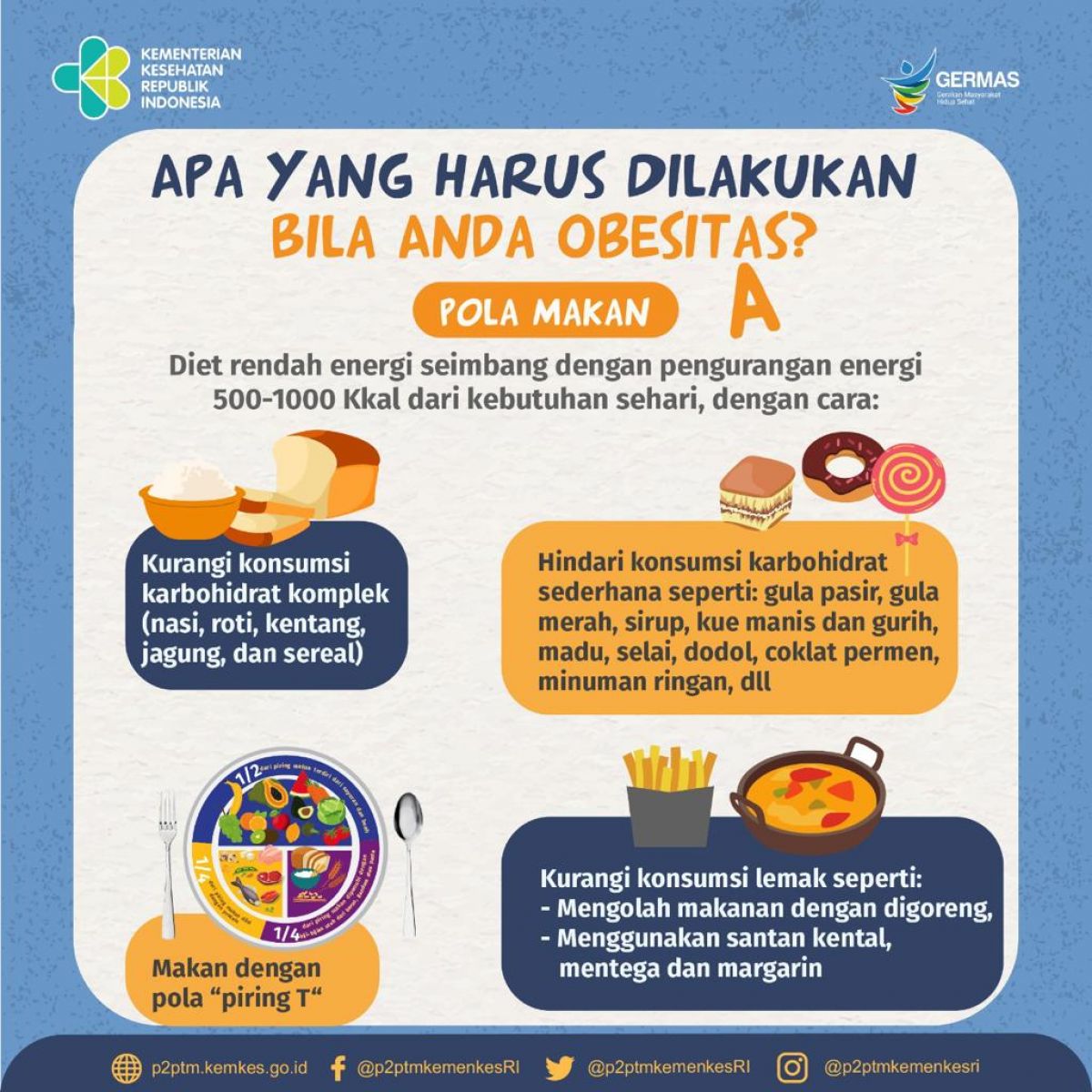 Jika Anda Obesitas, atur pola makan Anda dengan diet rendah energi seimbang.