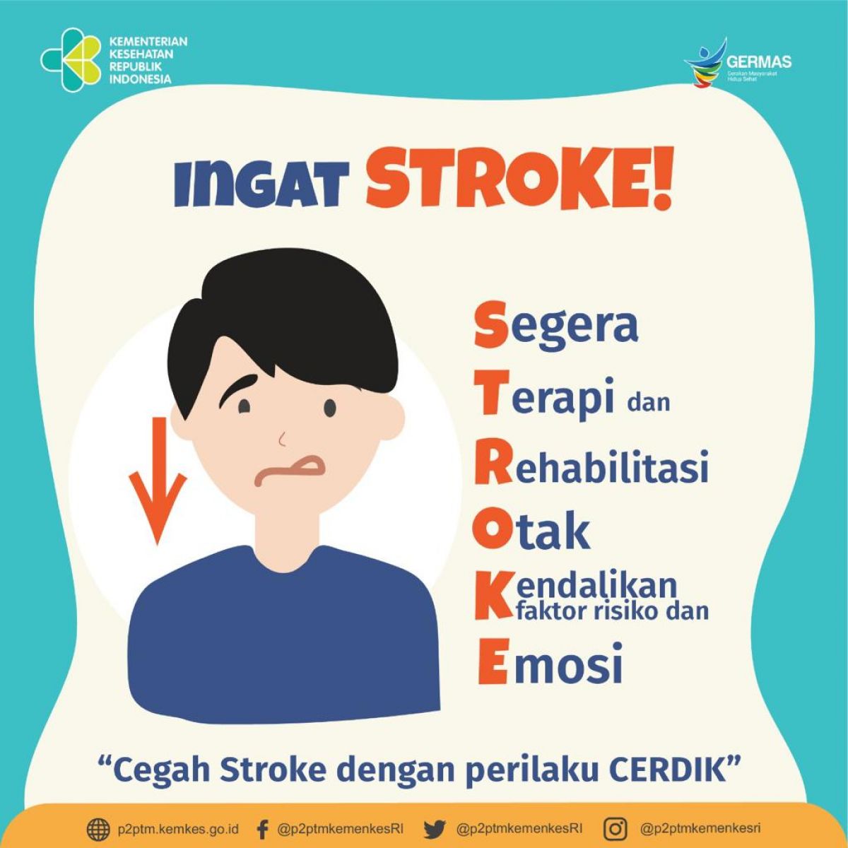 Ingat STROKE: Segera, Terapi, Rehabilitasi, Otak, Kendalikan faktor risiko dan Emosi