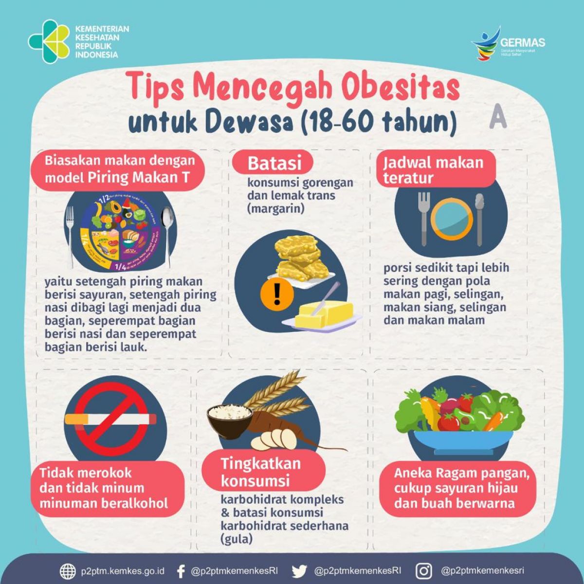 Bagaimana Cara Mencegah Obesitas untuk Dewasa (18-60 tahun)? Simak bagian pertama berikut ini.