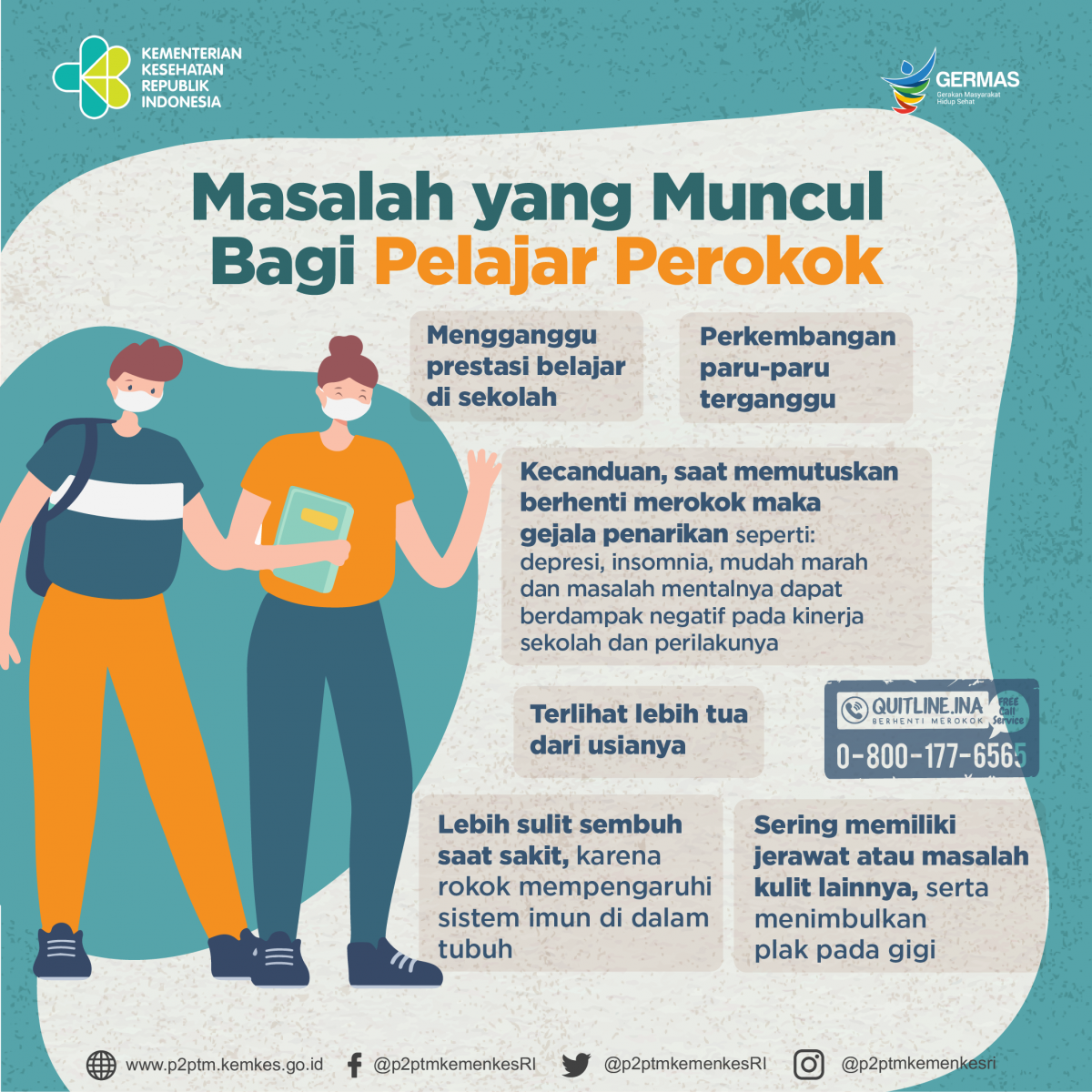 Yuk simak. Apa saja masalah yang muncul bagi Pelajar Perokok? 