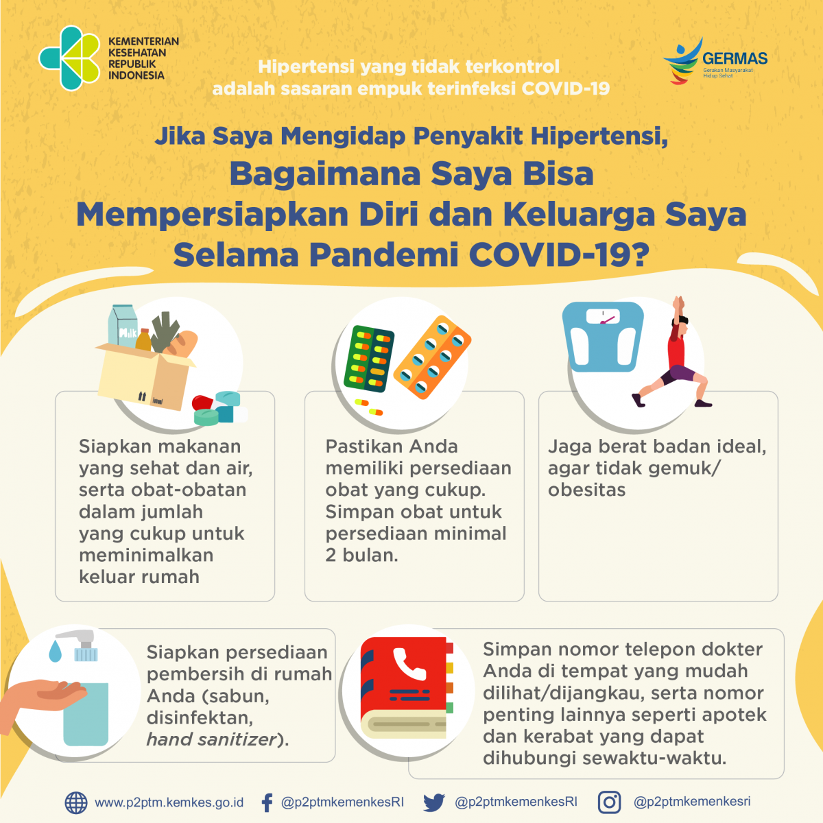 Bagaimana Saya bisa mempersiapkan diri dan keluarga Saya selama pandemi COVID-19, jika Saya mengidap penyakit Hipertensi.