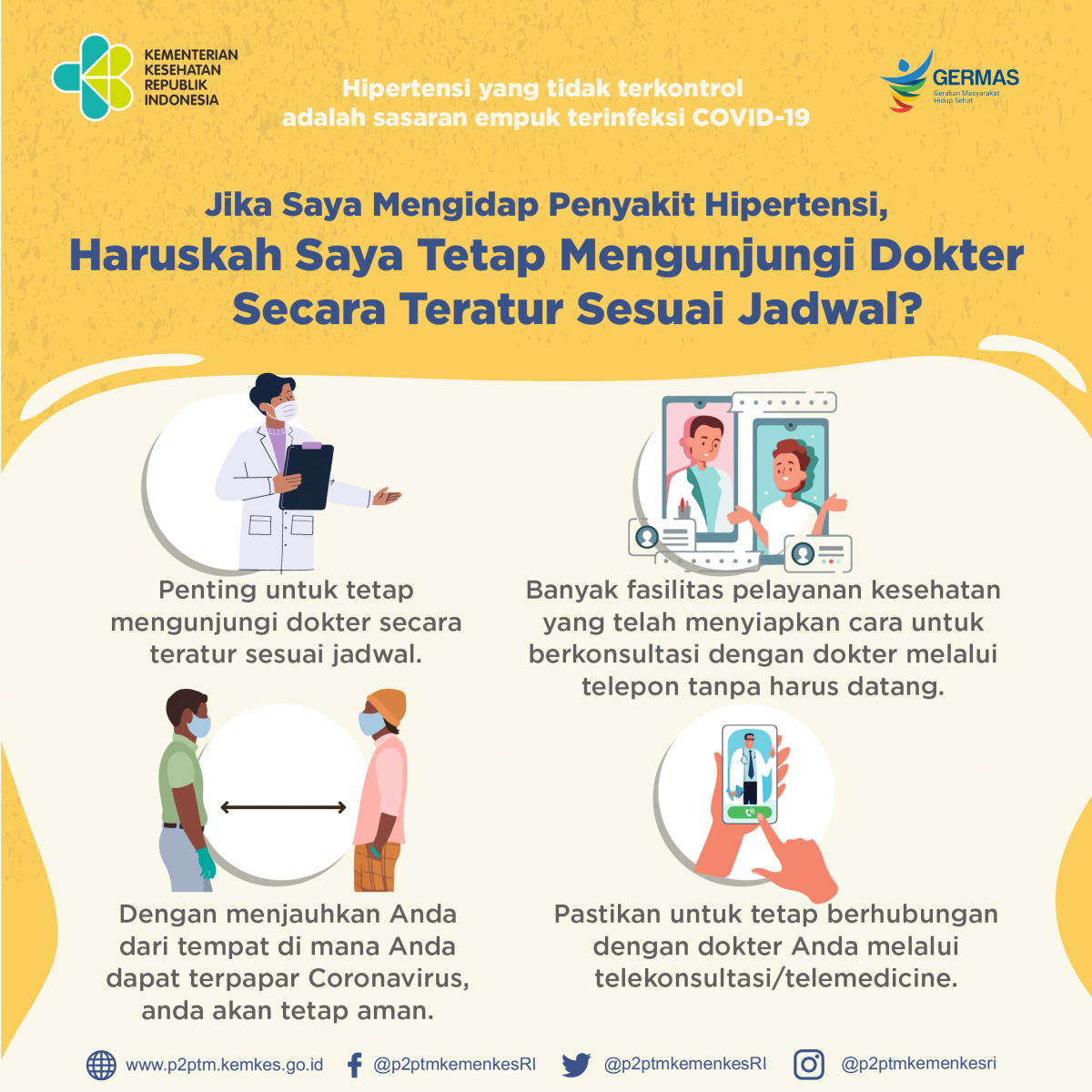 Jika Saya mengidap Hipertensi, haruskah Saya tetap mengunjungi dokter secara teratur sesuai jadwal?