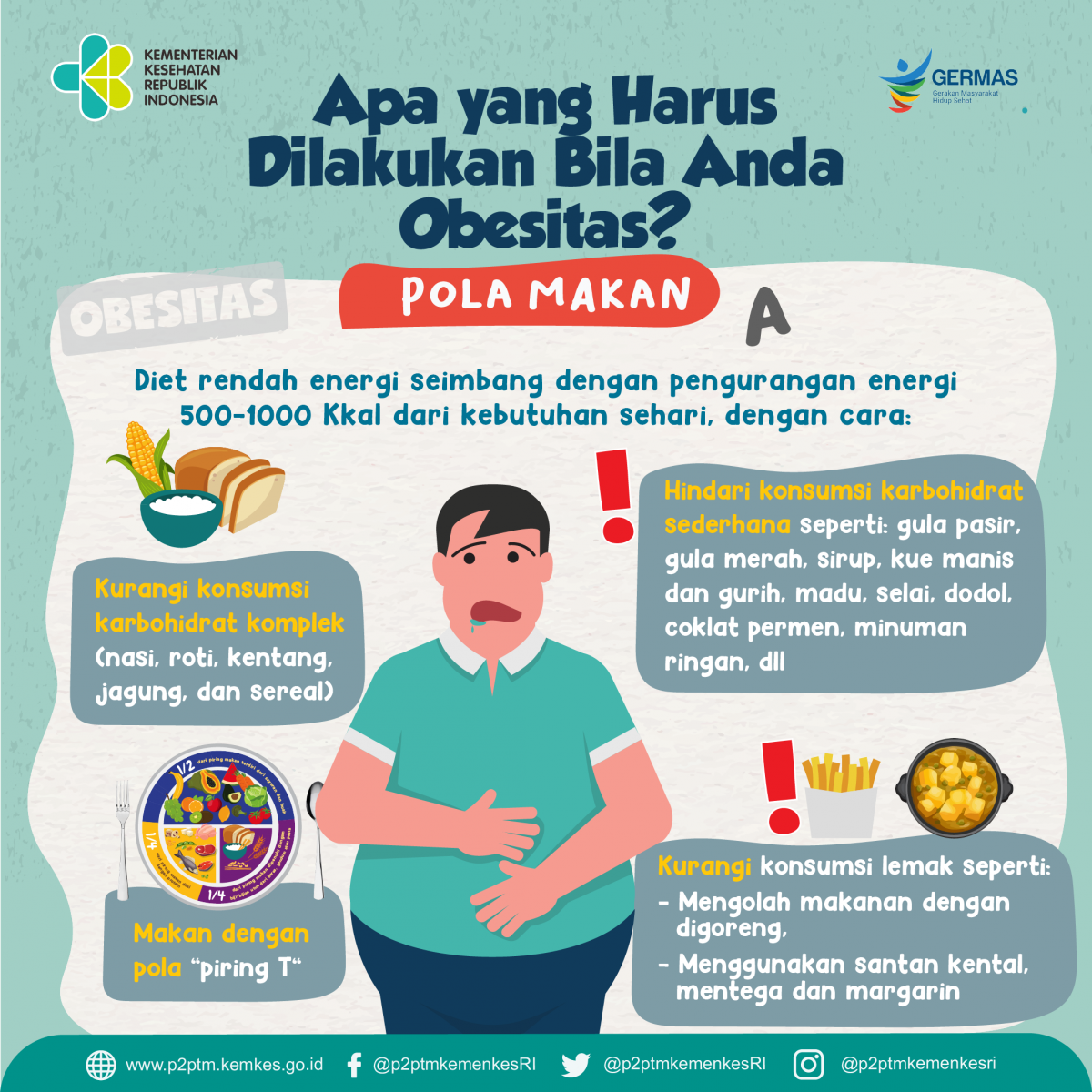 Apa yang harus dilakukan bila Anda Obesitas? Salah satunya dengan mengatur pola makan. Yuk, simak bagian pertama