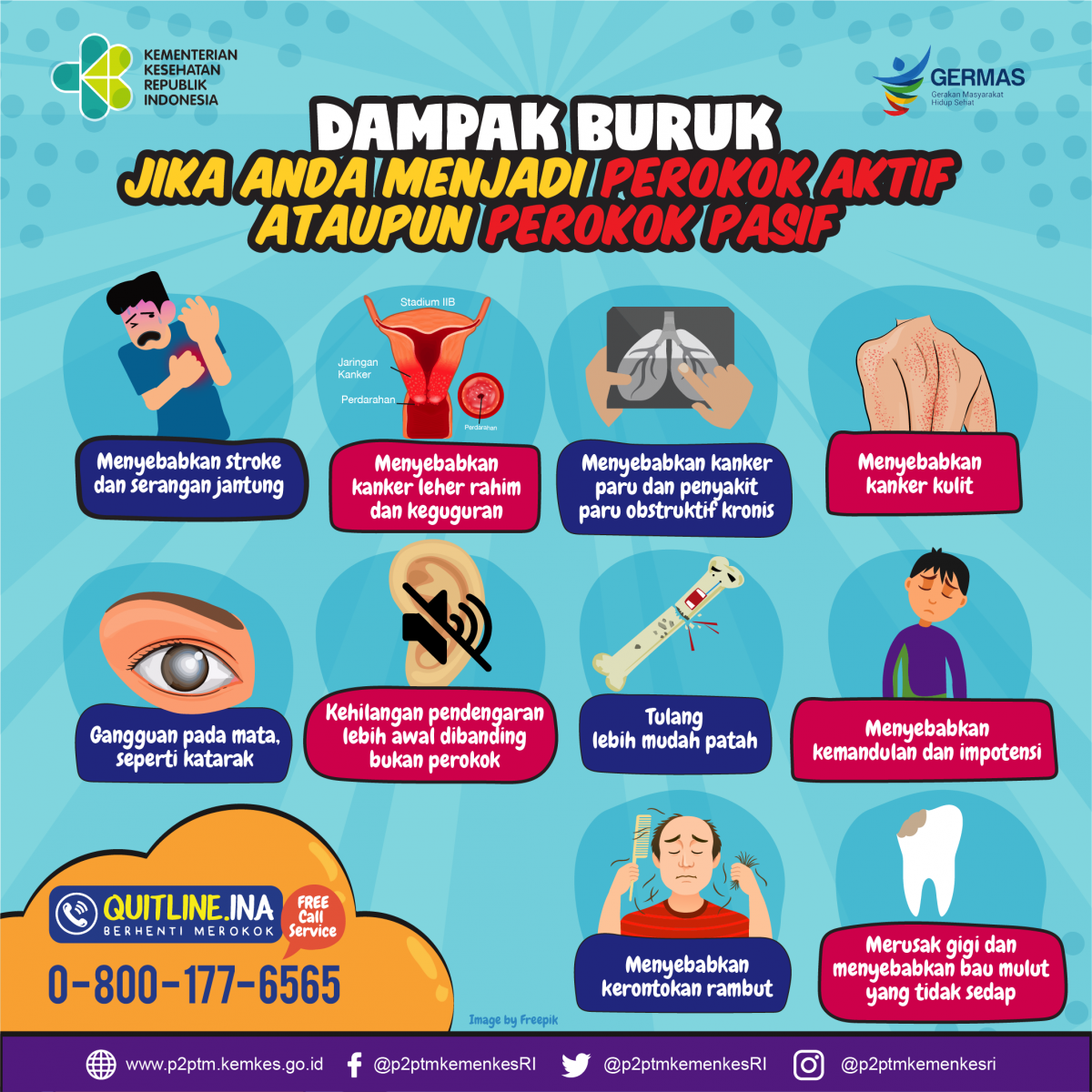 Apa saja dampak buruk jika Anda menjadi perokok aktif ataupun perokok pasif?