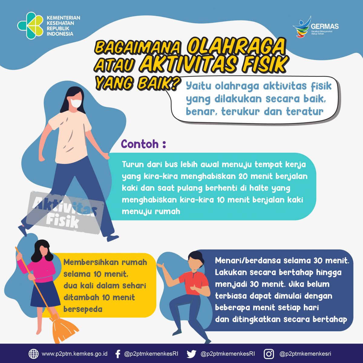 Sobat Sehat, bagaimana olahraga atau aktivitas fisik yang baik?