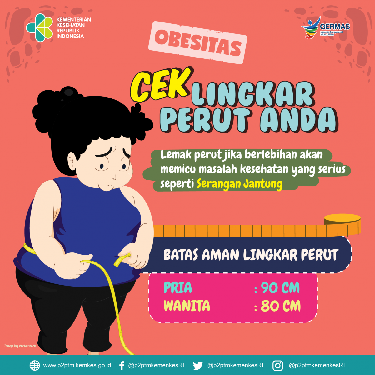 Yuk, Sobat Sehat Cek Lingkar Perut Anda