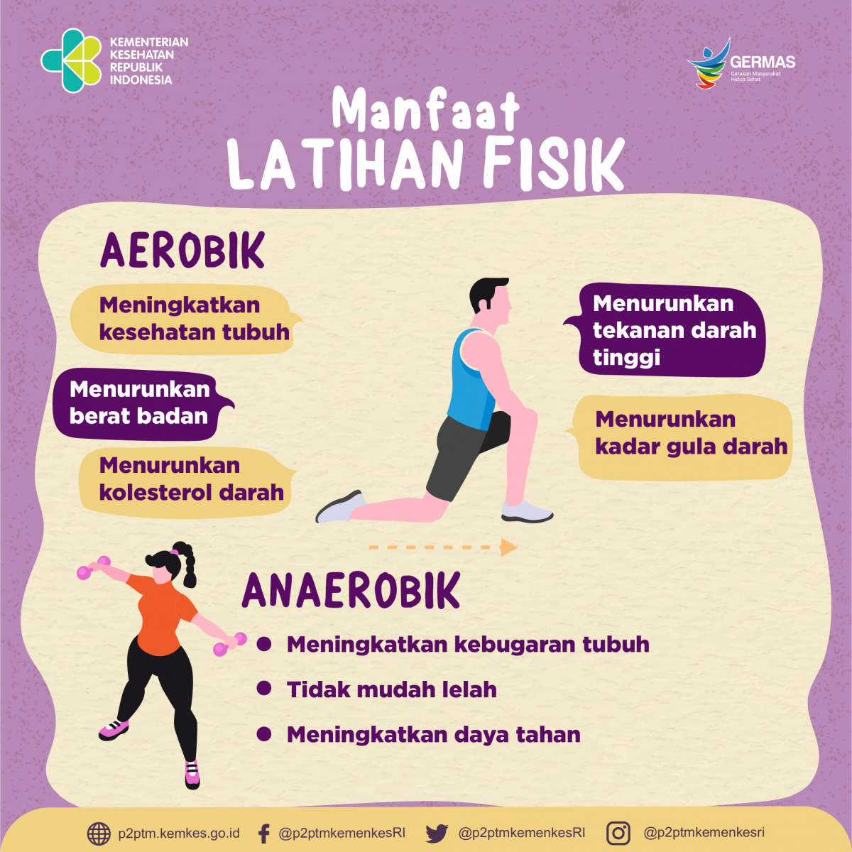 Berikut ini merupakan banyaknya manfaat dari latihan fisik Aerobik dan Anaerobik.