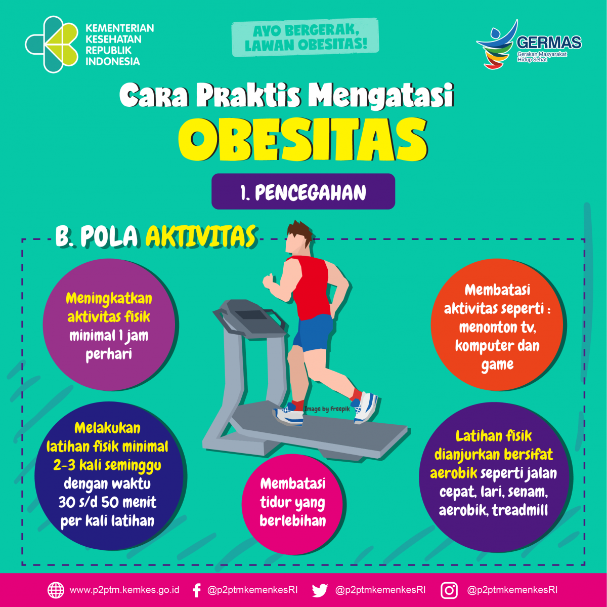 Cara praktis mengatasi Obesitas, Pencegahan dengan Pola Aktivitas