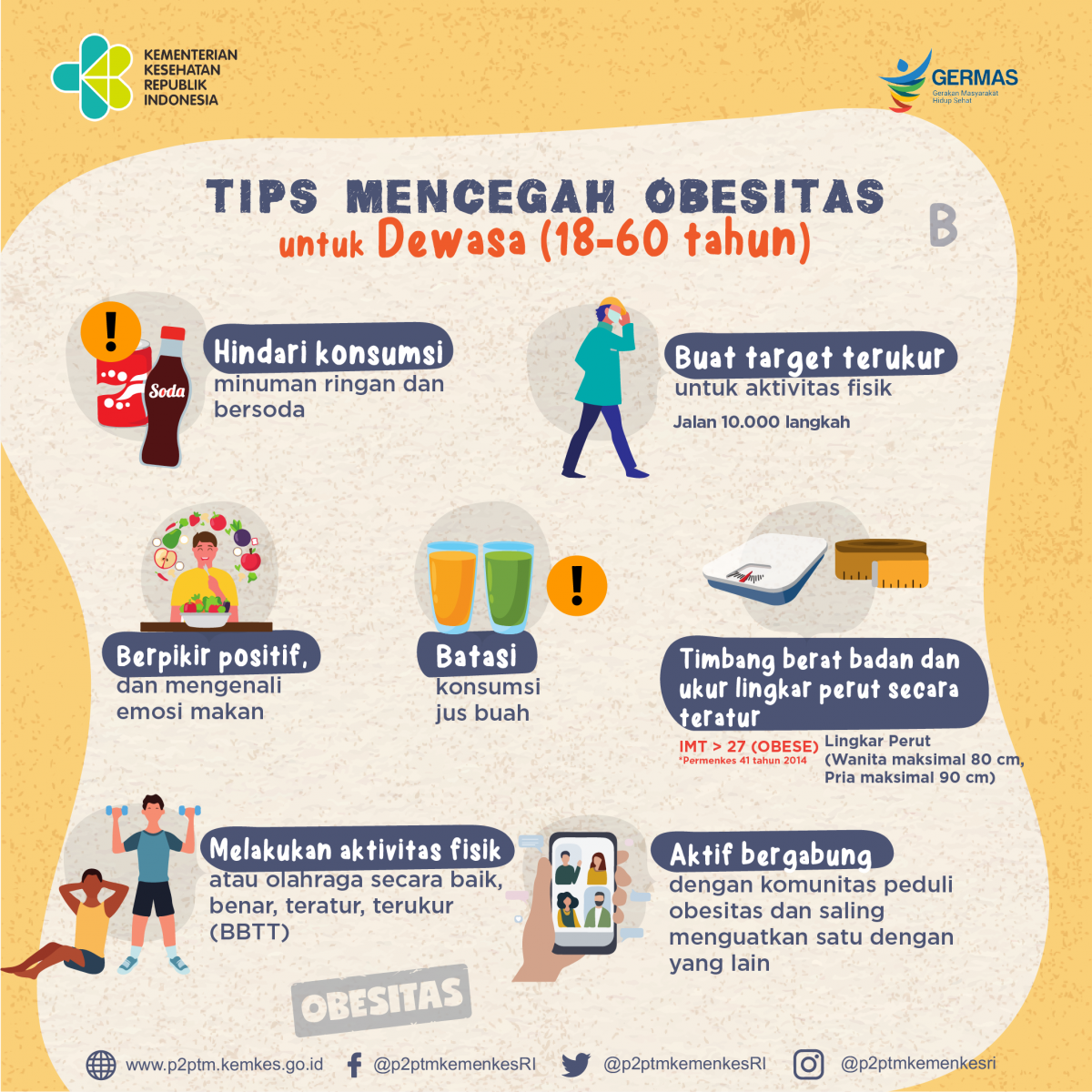 Tips Mencegah Obesitas untuk Dewasa (18-60 tahun) - bagian kedua