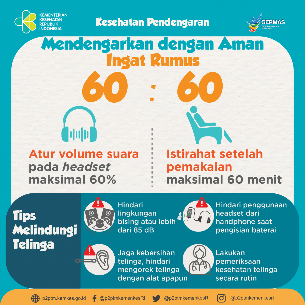 Ingat Rumus 60:60 agar mendengarkan dengan aman.