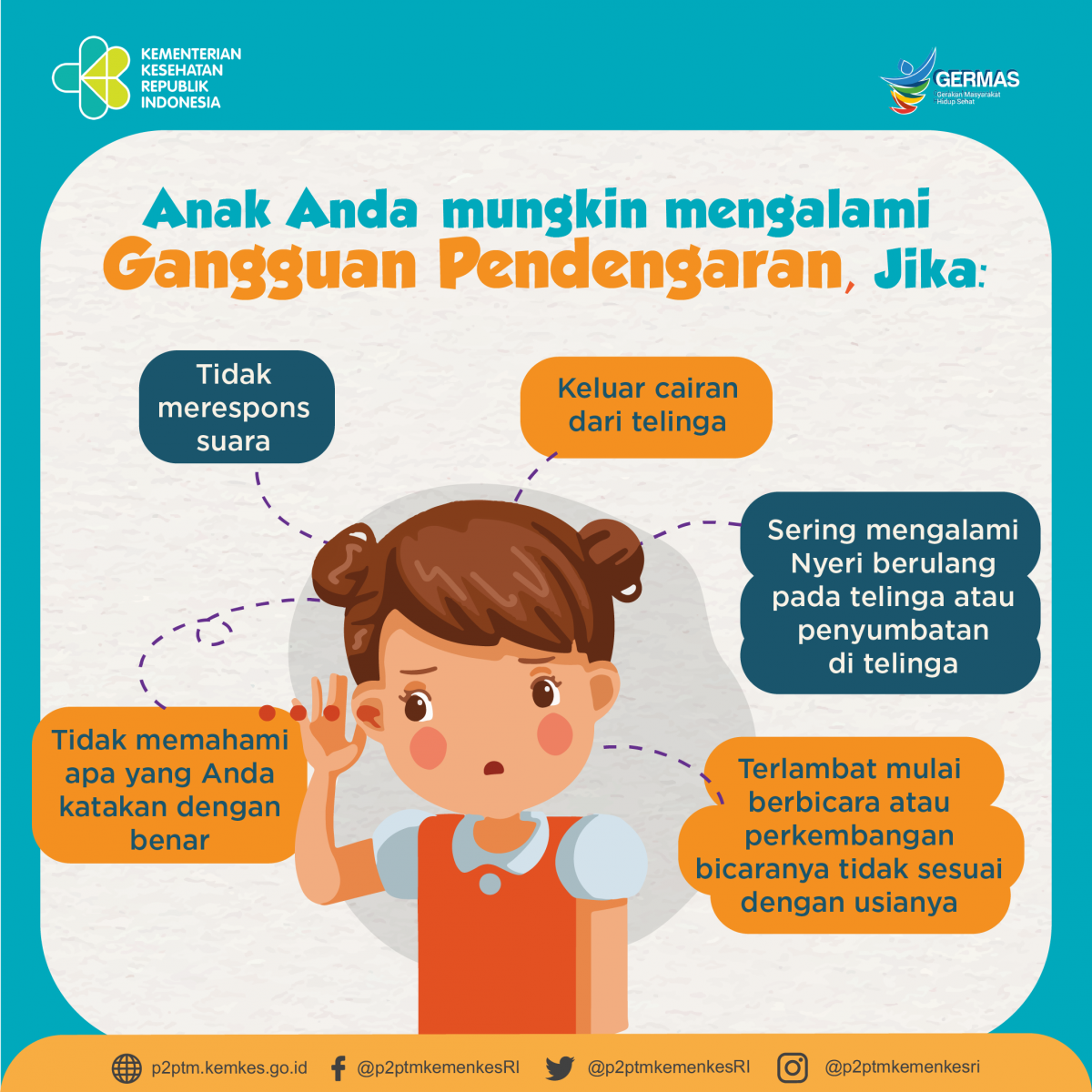 Apa saja tanda-tanda jika Anak Anda mengalami gangguan pendengaran?