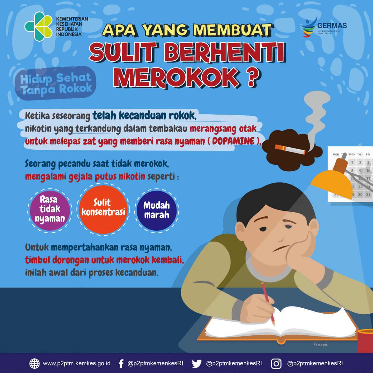 Apa yang membuat sulit berhenti merokok? (2)