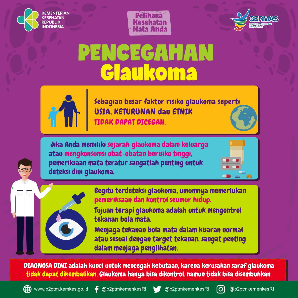 Bagaimana Upaya Pencegahan Glaukoma ? 