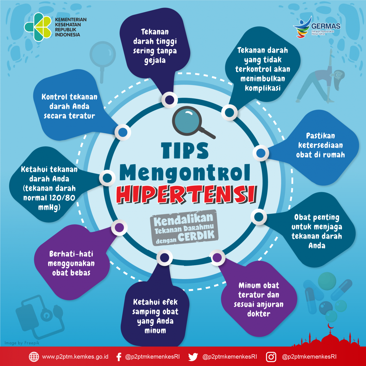 Tips Mengontrol Hipertensi