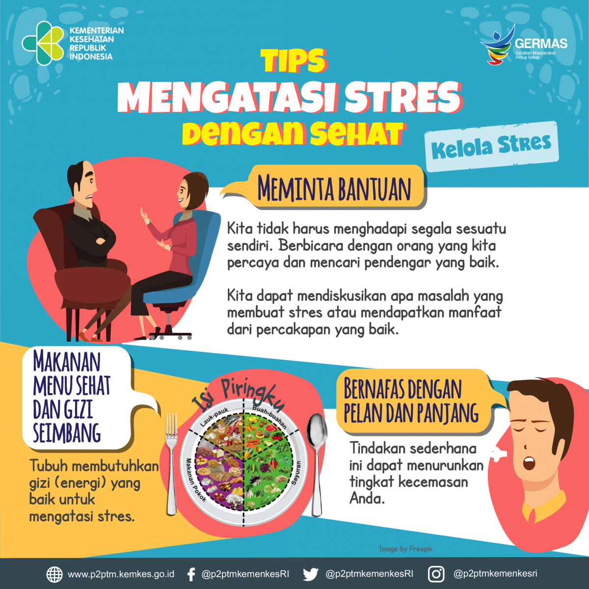 Tips Mengatasi Stres Dengan Sehat-Bagian 1