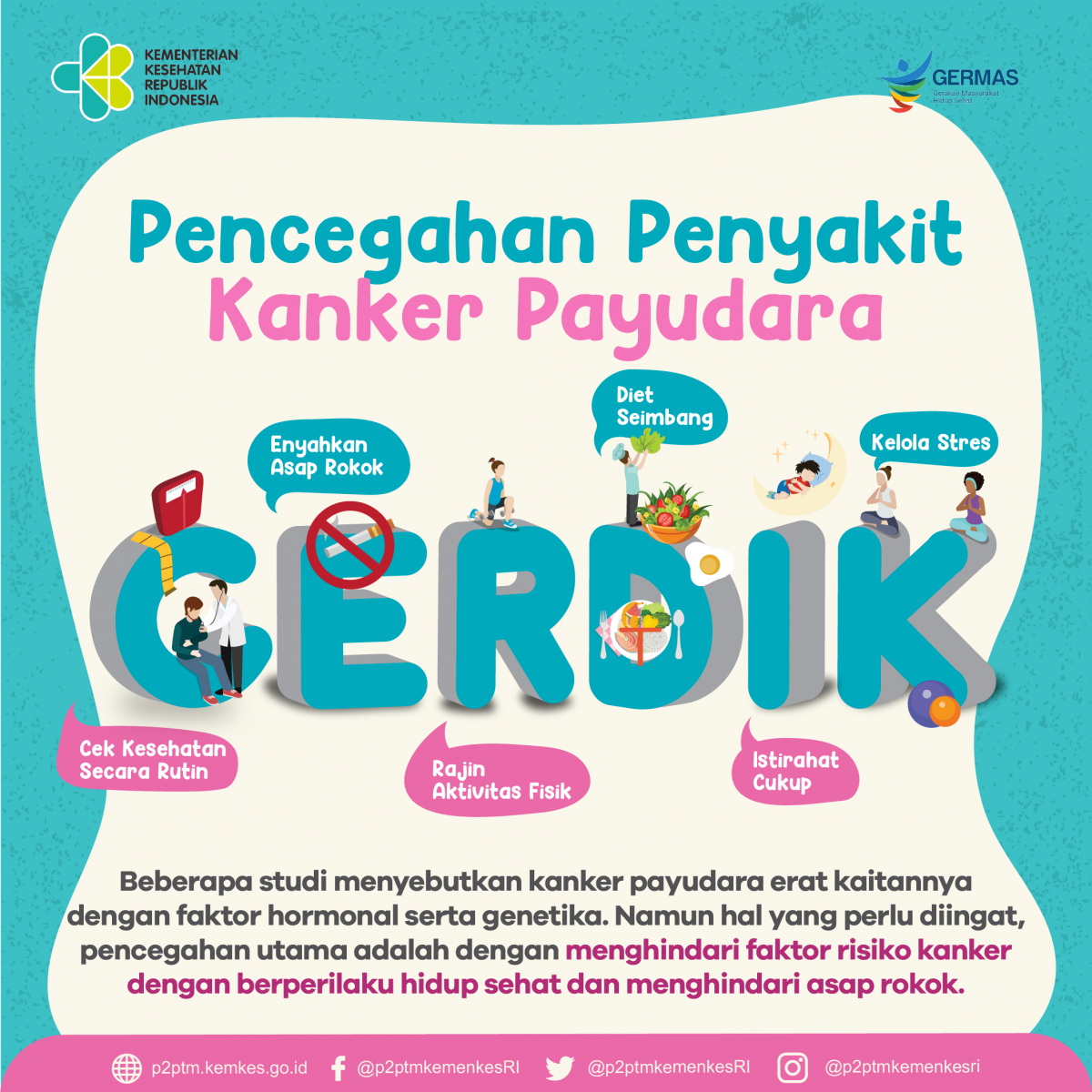 Cegah Kanker Payudara dengan CERDIK.