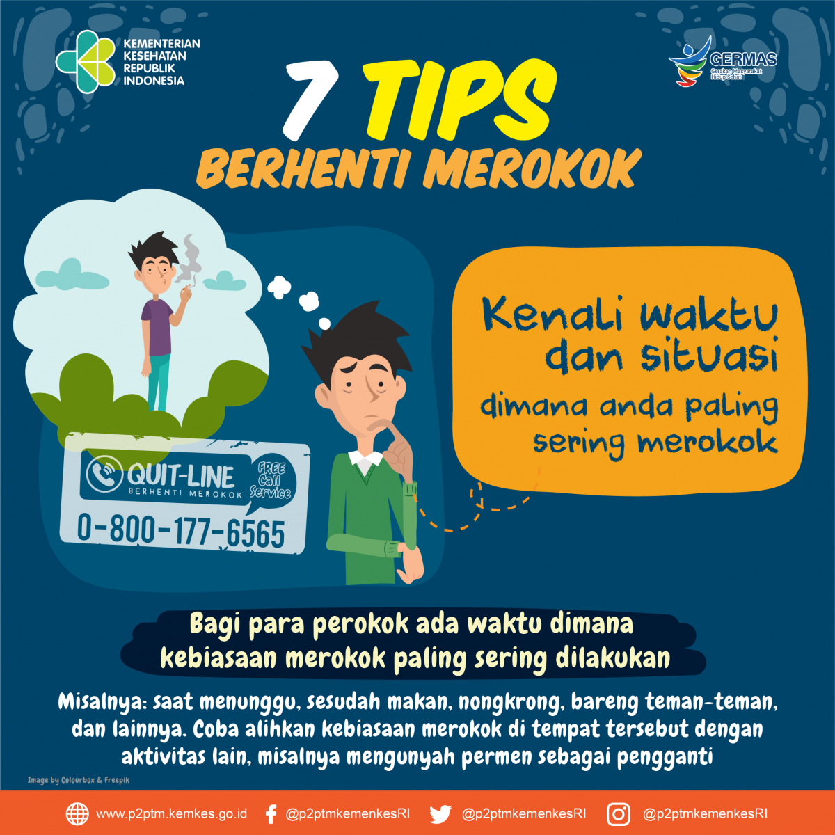 Tips Berhenti Merokok-Kenali waktu  dan situasi dimana anda paling  sering merokok