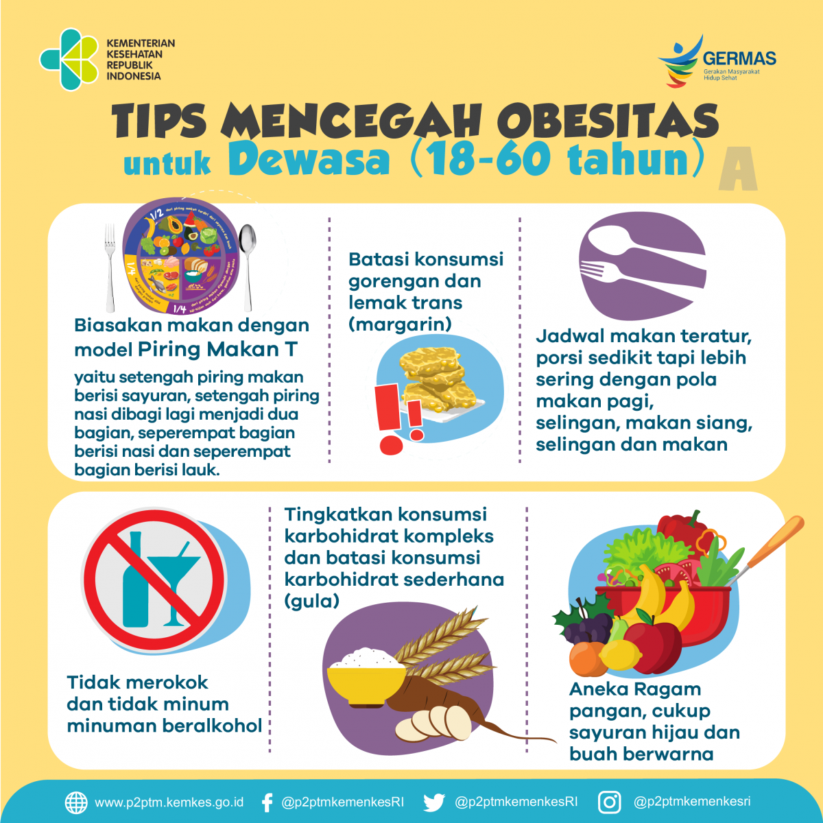 Cegah Obesitas Untuk Dewasa (18-60 tahun) . Yuk, Simak Bagian Pertama