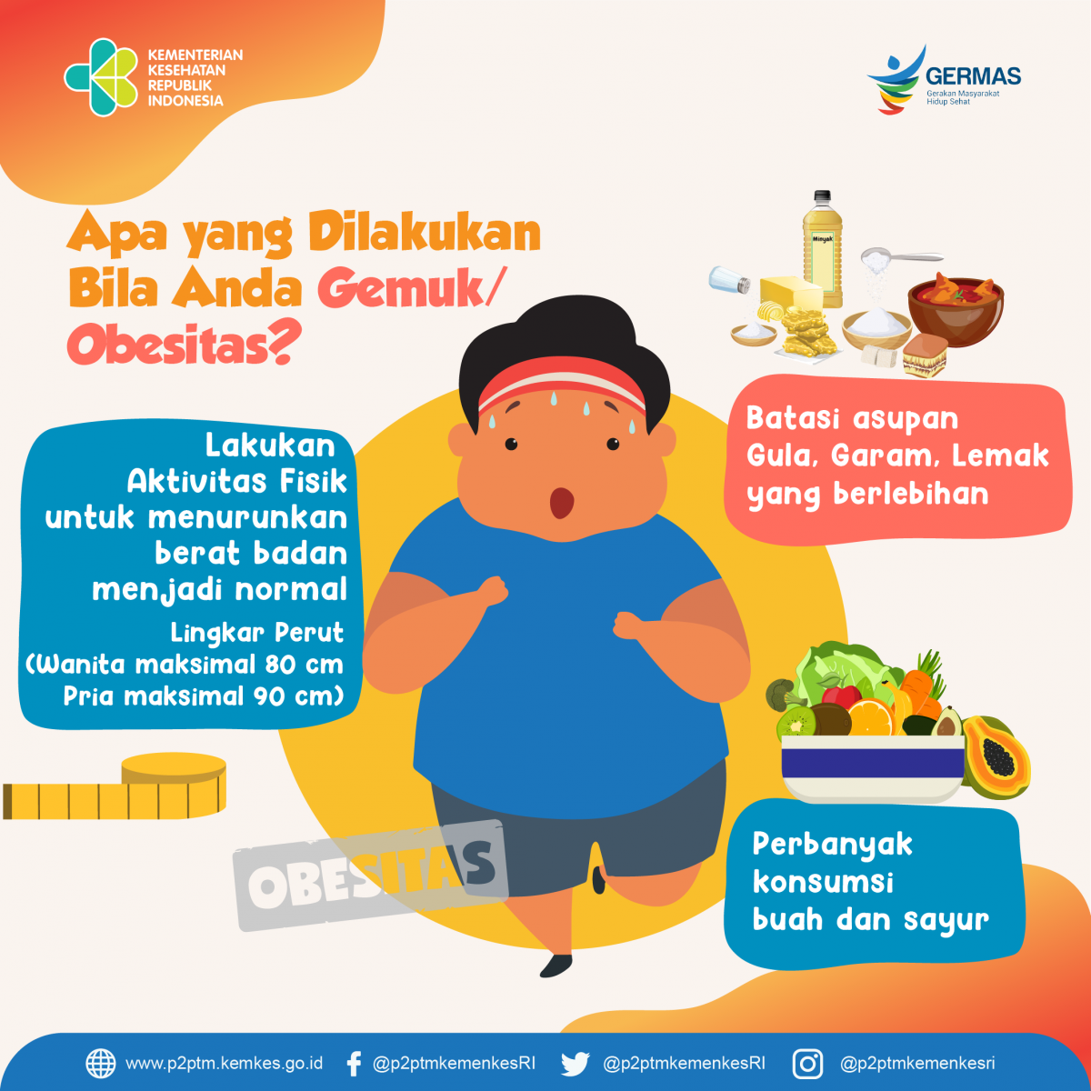 Jika Anda Gemuk/ Obesitas, apa yang harus dilakukan? Yuk, simak tipsnya