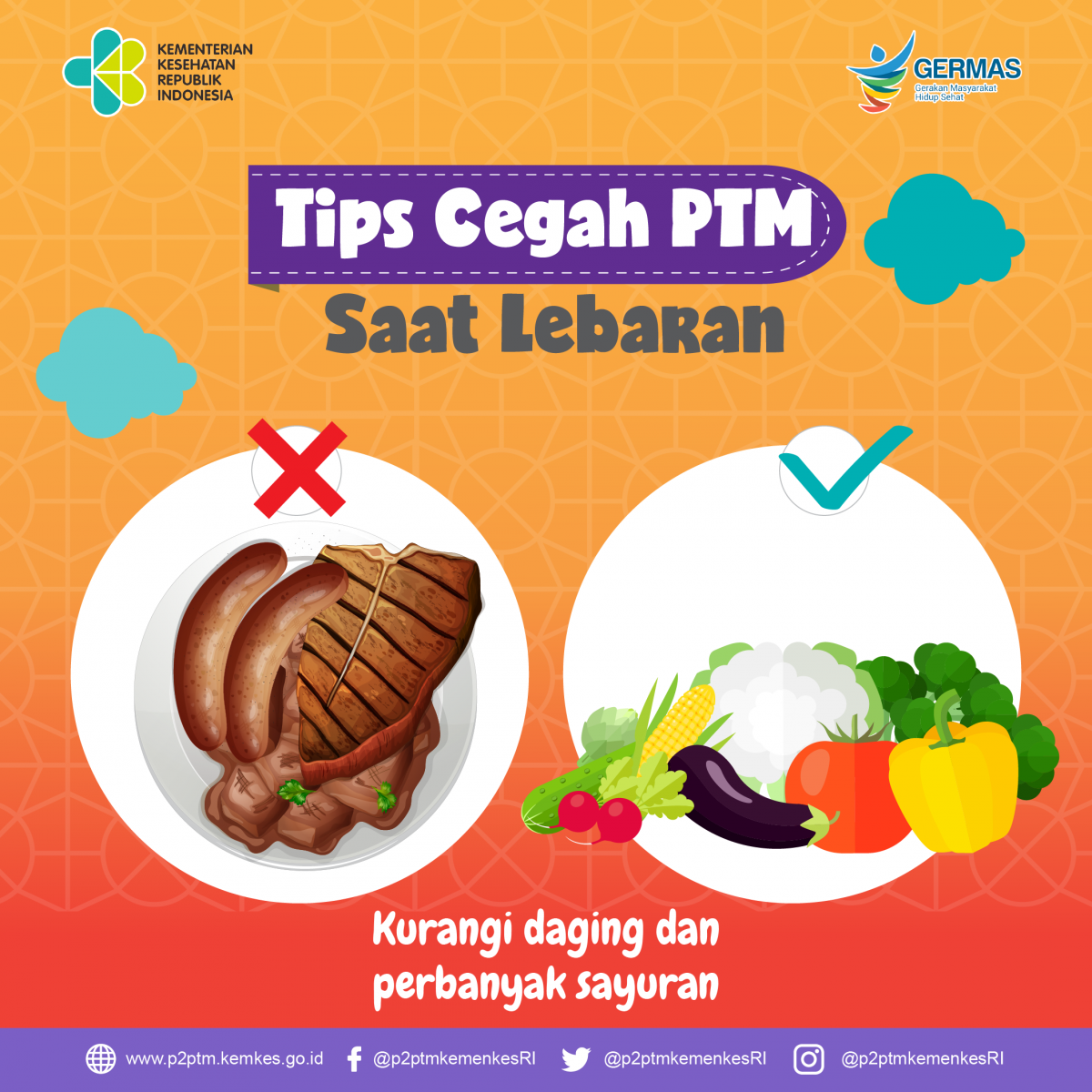 Tips Cegah PTM Saat Lebaran - Bagian 4