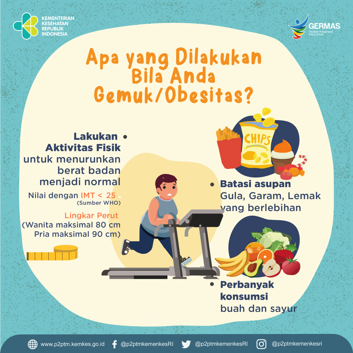 Apa yang dilakukan bila Anda gemuk atau Obesitas?