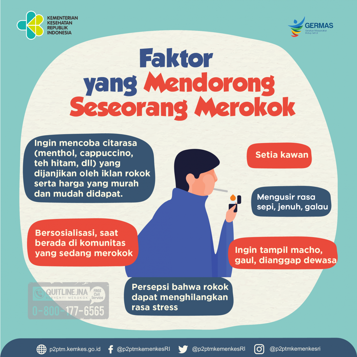 Apa saja faktor yang mendorong seseorang merokok?