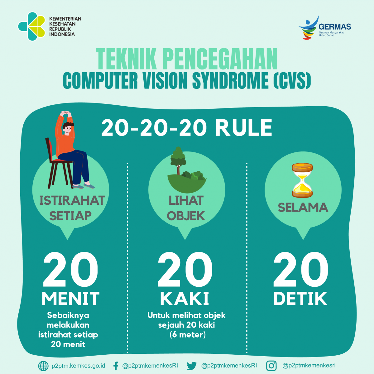 Ketika menggunakan komputer, istirahatlah setiap 20 menit untuk melihat objek sejauh 20 kaki selama 20 detik.