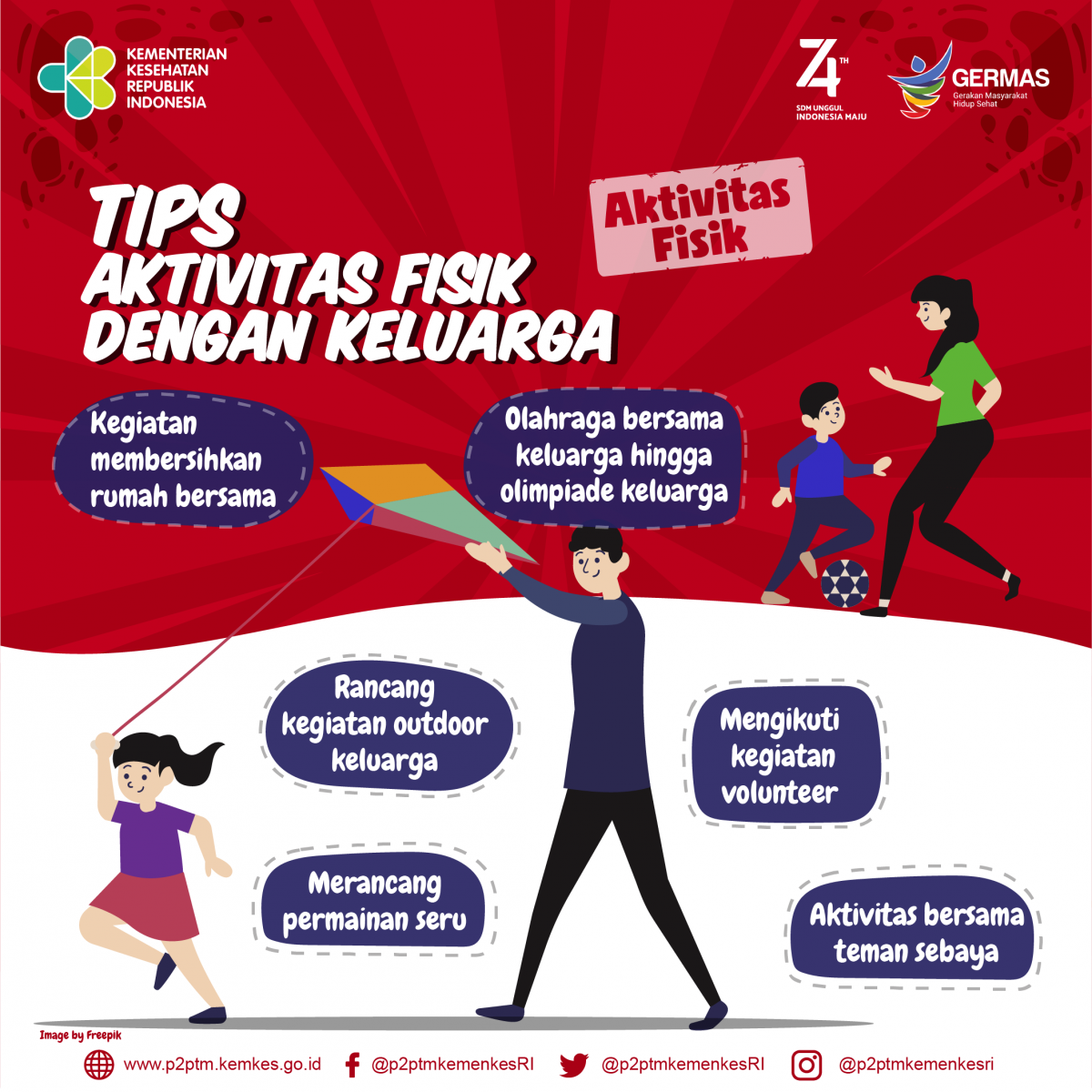 Tips beraktivitas fisik dengan Keluarga