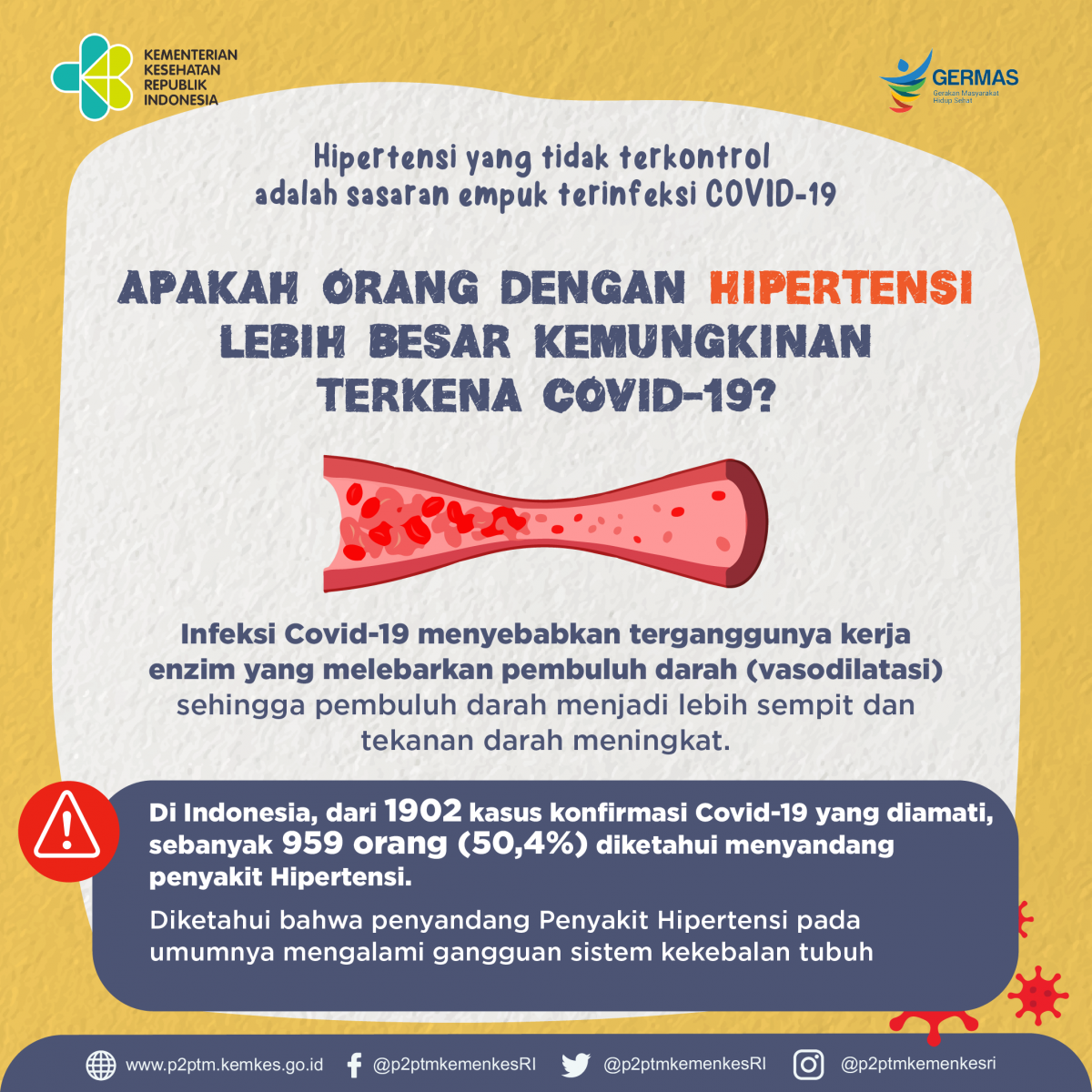 Apakah orang dengan Hipertensi lebih besar kemungkinan terkena COVID-19? Yuk, simak faktanya. 