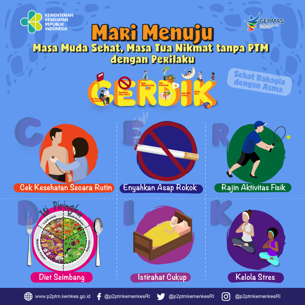 Mari Menuju Masa Muda Sehat, Masa Tua Nikmat tanpa PTM dengan perilaku CERDIK