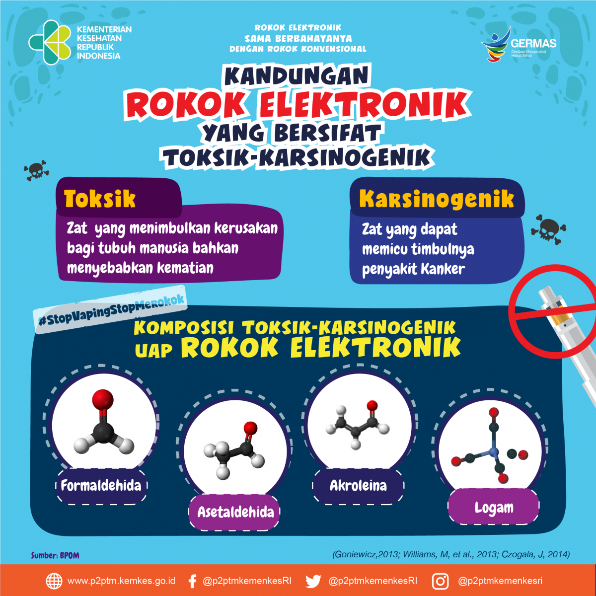 Kandungan Rokok Elektronik yang Bersifat Toksik-Karsinogenik