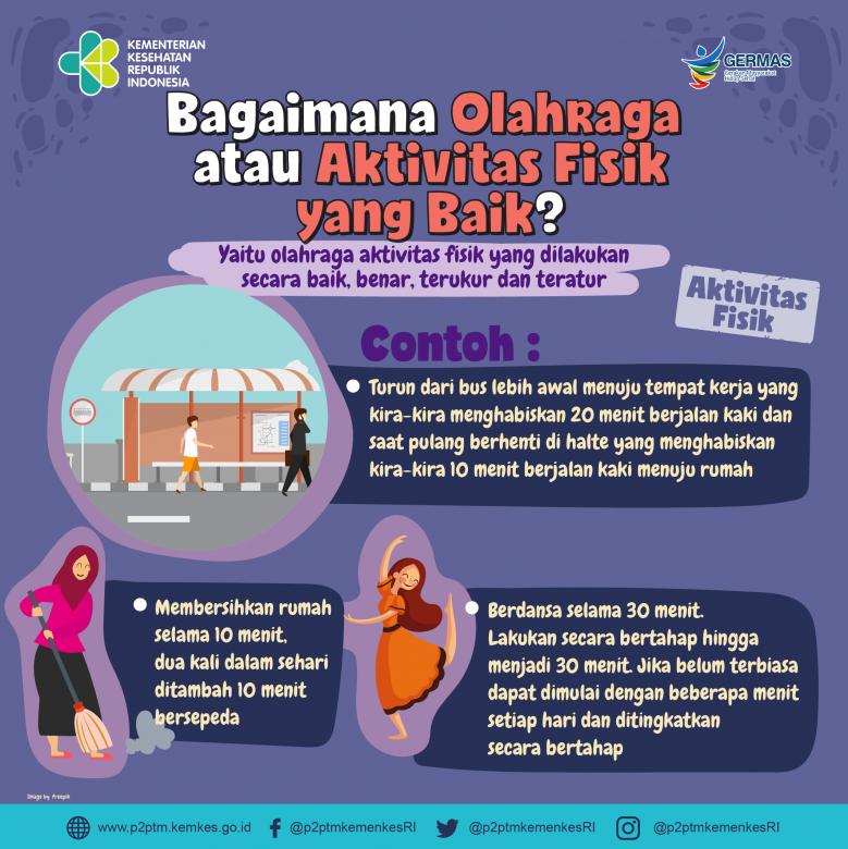 Bagaimana olahraga atau aktivitas fisik yang baik?