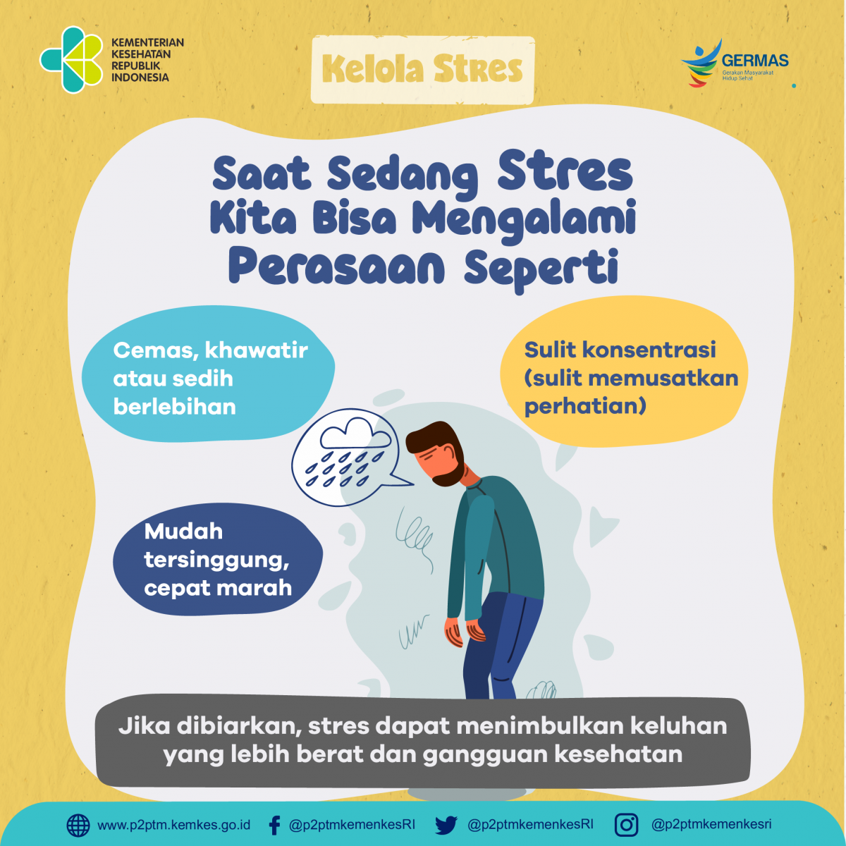 Perasaan yang kita alami saat sedang Stres