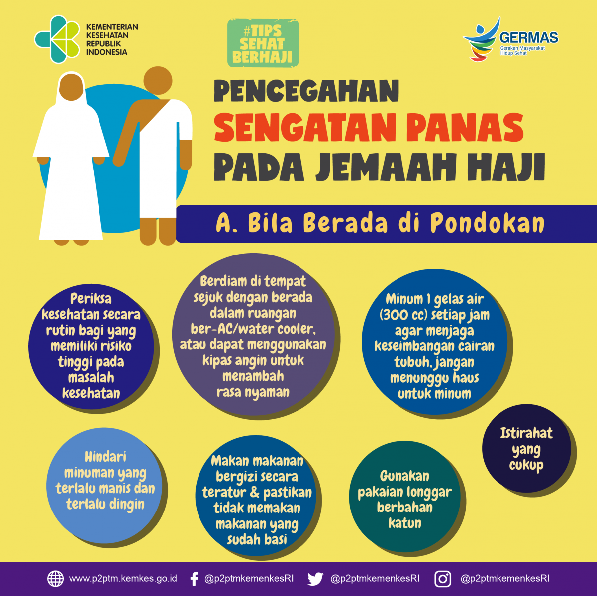 Pencegahan sengatan panas pada jemaah haji