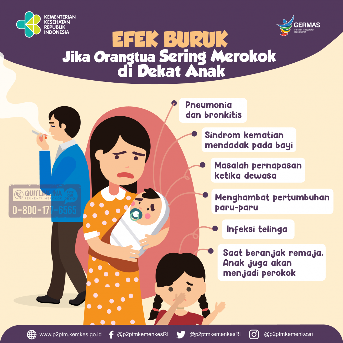 Jika orangtua sering merokok di dekat Anak, apa efek buruknya?