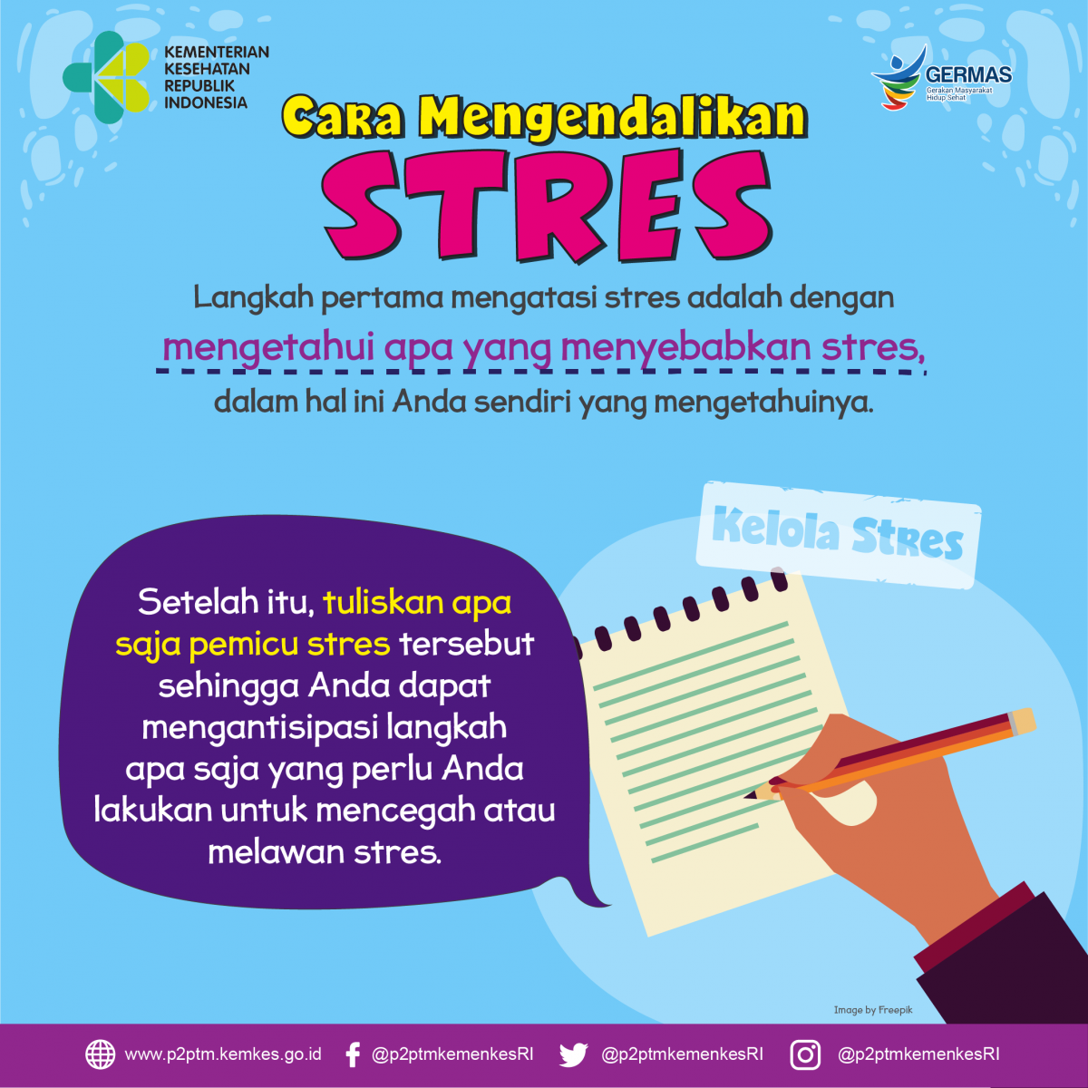 Sobat Sehat, kendalikan Stres dengan mengetahui apa yang menyebabkan Stres Anda