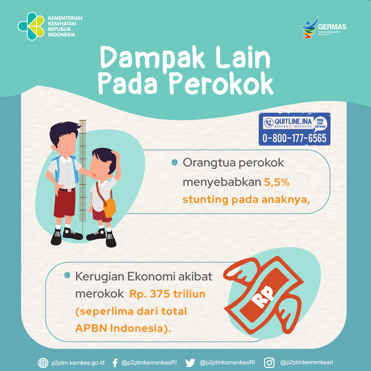 Apa saja dampak lain pada Perokok?