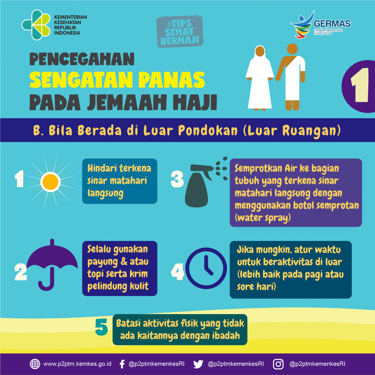 Bagaimana mencegah sengatan panas pada jemaah haji ketika berada di luar pondokan (luar ruangan) ? 