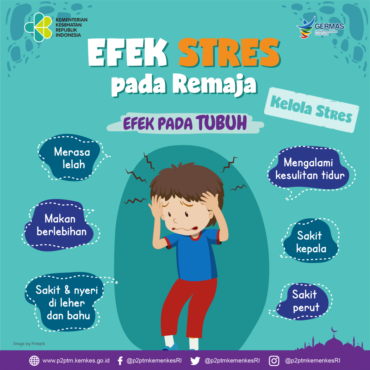 Apa sajakah efek stres pada tubuh?