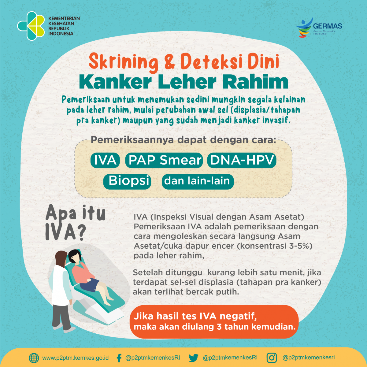 Bagaimana skrining dan deteksi dini Kanker Leher Rahim?