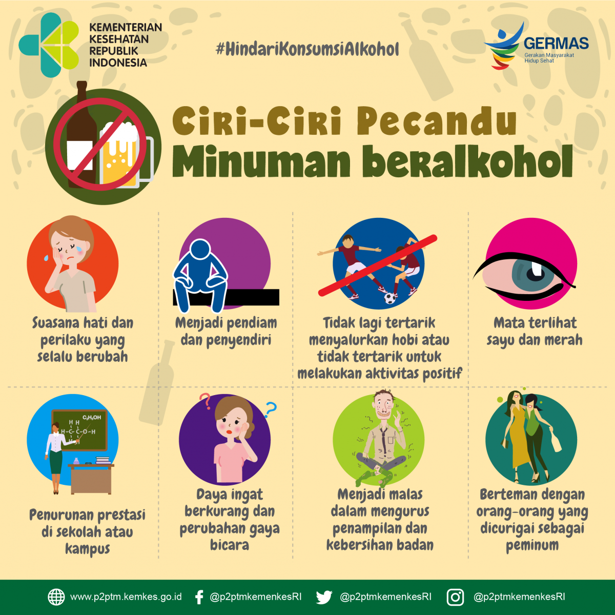 Apa saja ciri-ciri pecandu minuman beralkohol ?