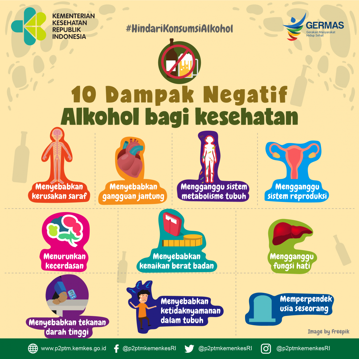 Apa saja 10 Dampak Negatif Alkohol Bagi Kesehatan ?