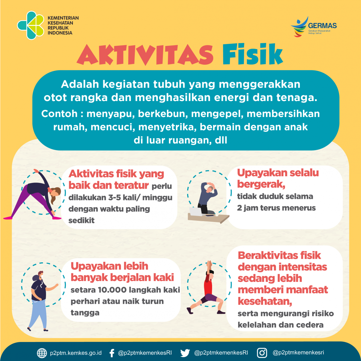 Yuk, kenali apa itu Aktivitas Fisik?