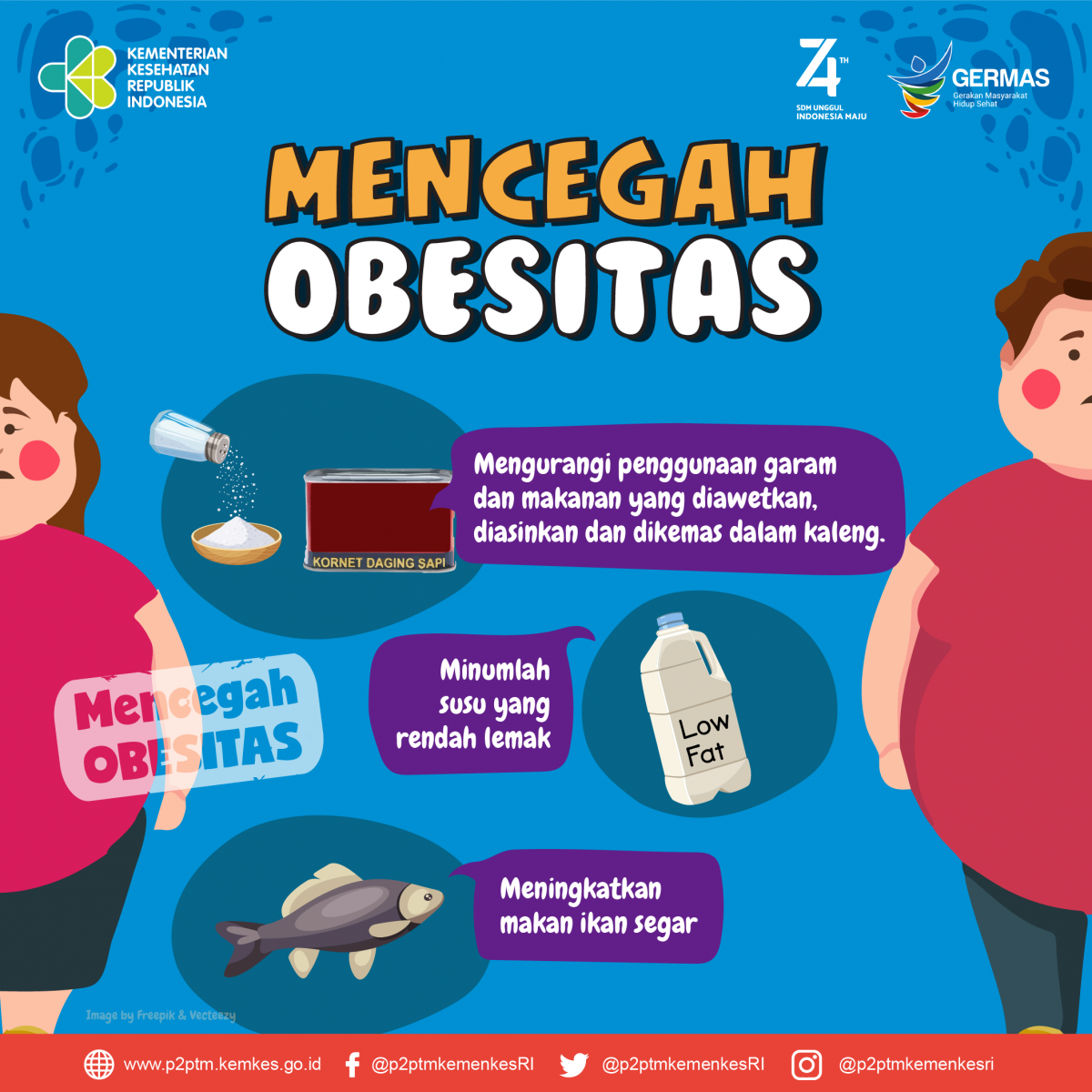 Tips Mencegah Obesitas-Bagian 2